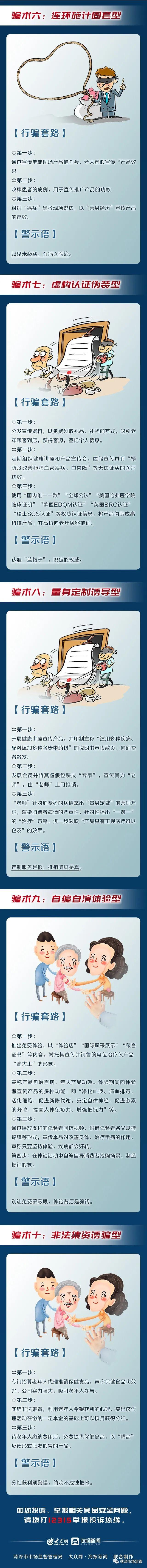 山东省菏泽市市场监管局揭示食品、保健食品欺诈和虚假宣传“十大骗术”