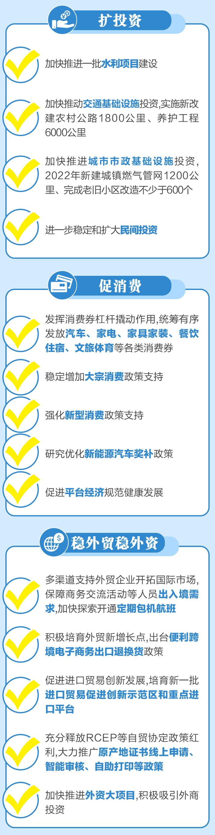 抢先看！浙江8方面38条政策措施有哪些干货