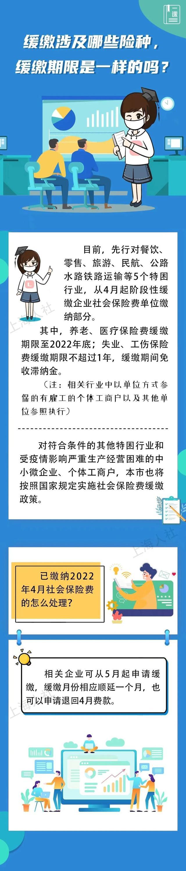 缓缴涉及哪些险种，缓缴期限是一样的吗？