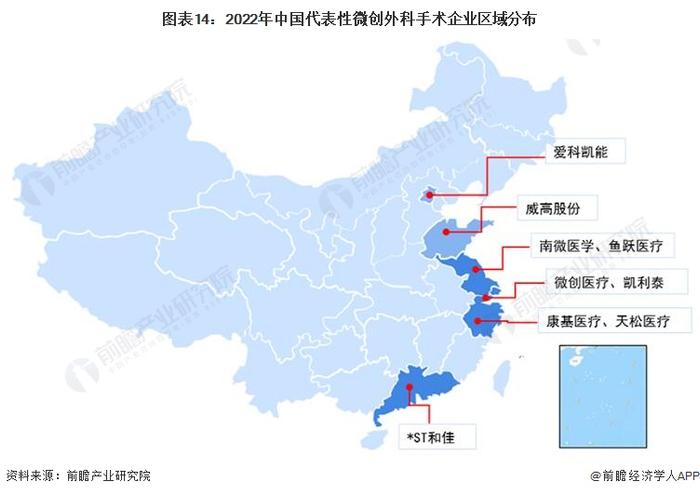 预见2022：《2022年中国微创外科手术器械行业全景图谱》(附市场规模、竞争格局和发展前景等)