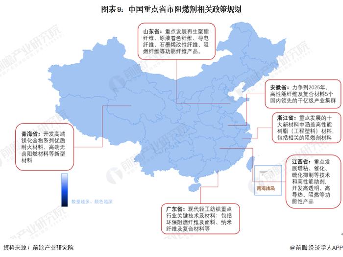 重磅！2022年中国及31省市阻燃剂行业政策汇总及解读（全）政策助推阻燃剂应用领域广泛延伸