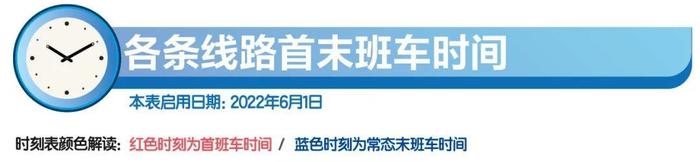 6月1日起上海轨道交通全网络恢复基本运行（附最新首末班车时刻表）