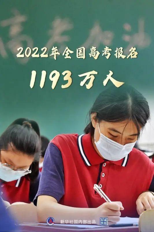 ​2022年全国高考报名人数再创历史新高