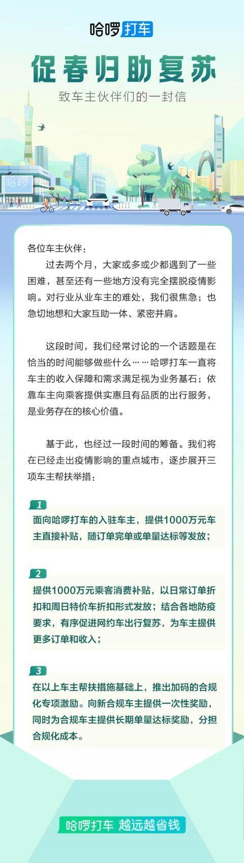 哈啰打车专项投入超千万元帮扶车主纾困解难