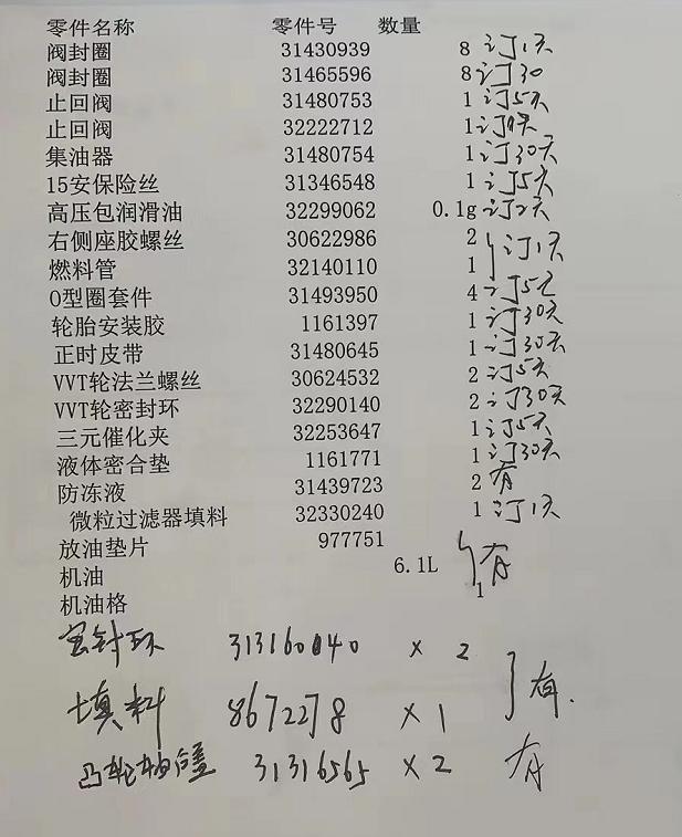 沃尔沃新车跑6000公里机油仅剩4升 交通补助仅以代金券发放？