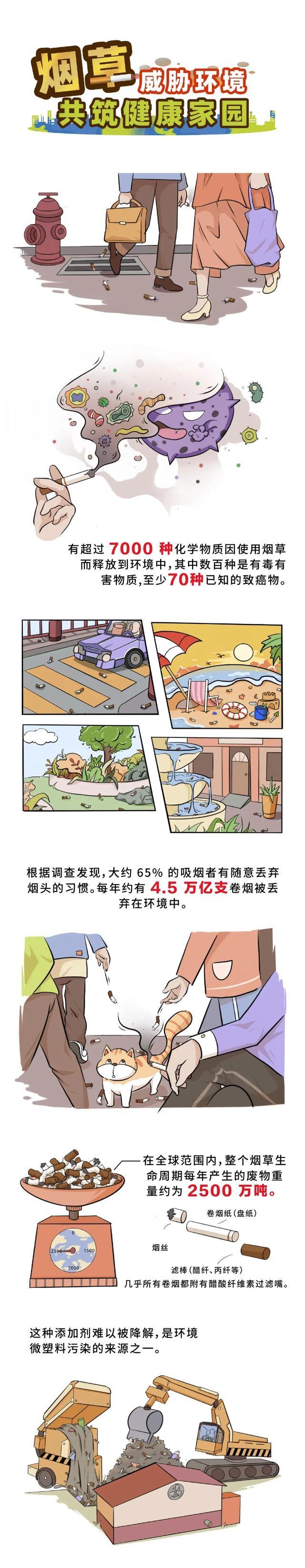 “吞云吐雾”造成的这些环境危害，你知道吗？