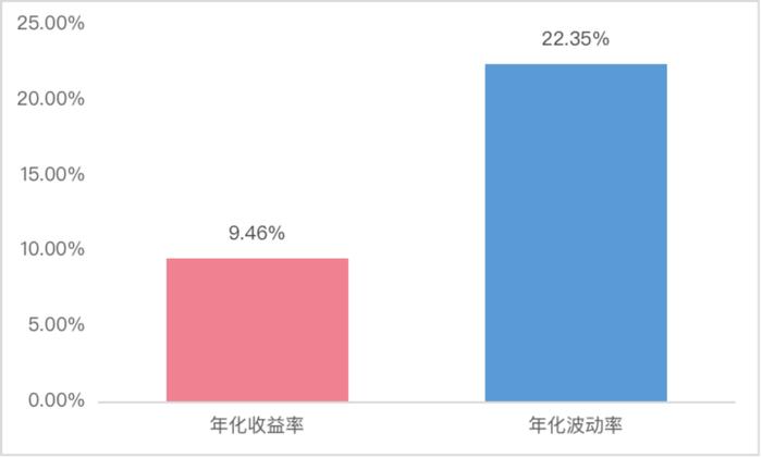 六一福利 | 找呀找呀找好“基”，找到你的小伙伴了吗？