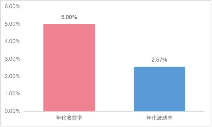 六一福利 | 找呀找呀找好“基”，找到你的小伙伴了吗？