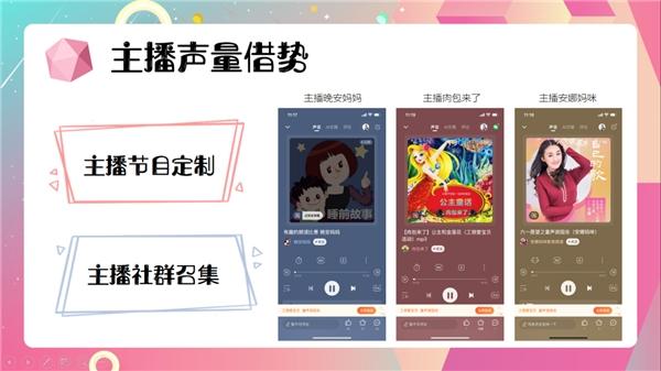 工银爱宝贝携手喜马拉雅举办六一儿童节“童声园游会”朗读活动