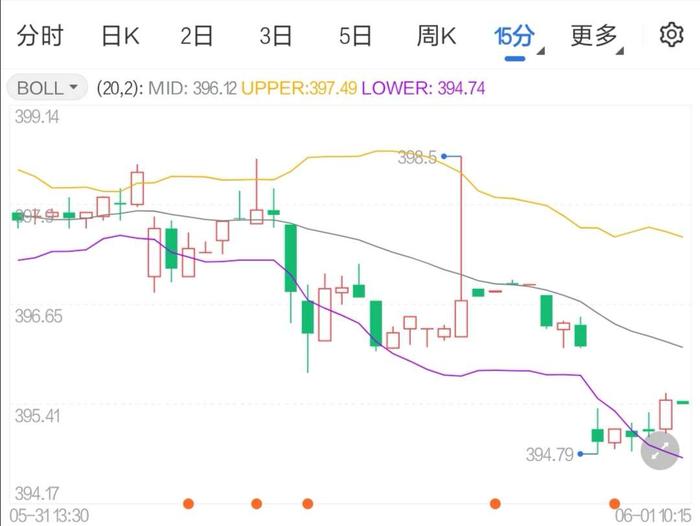 美就业市场仍算强劲 早盘黄金td分析