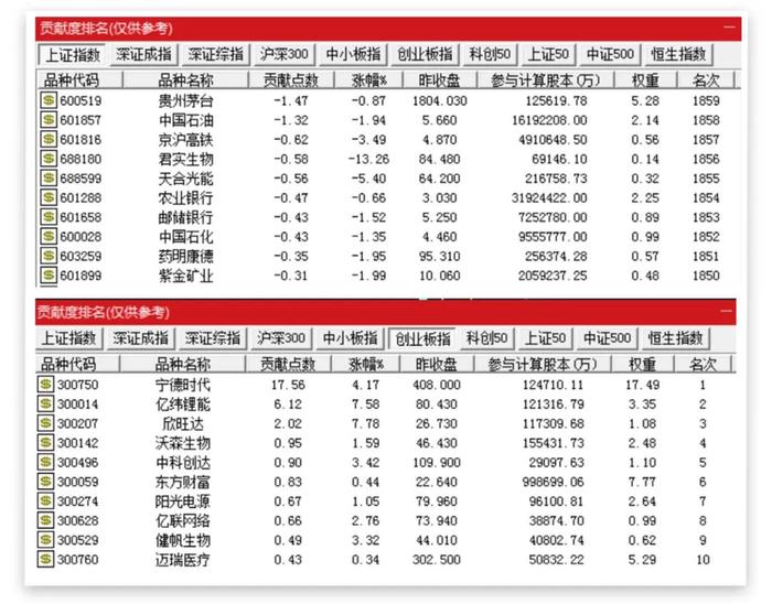 3分钟直线涨停！多重利好发威，这些股票闪电封涨停，3.7万亿板块沸腾，A股“老妖王”六连板