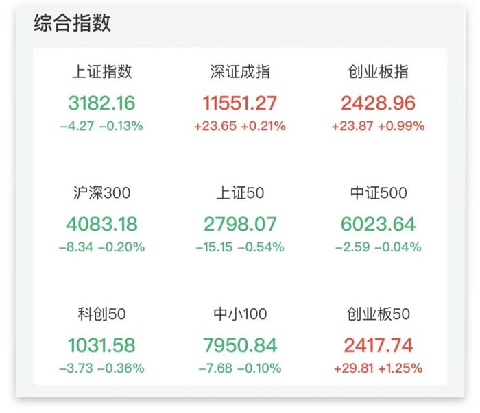 3分钟直线涨停！多重利好发威，这些股票闪电封涨停，3.7万亿板块沸腾，A股“老妖王”六连板