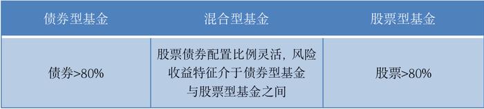 六一福利 | 找呀找呀找好“基”，找到你的小伙伴了吗？