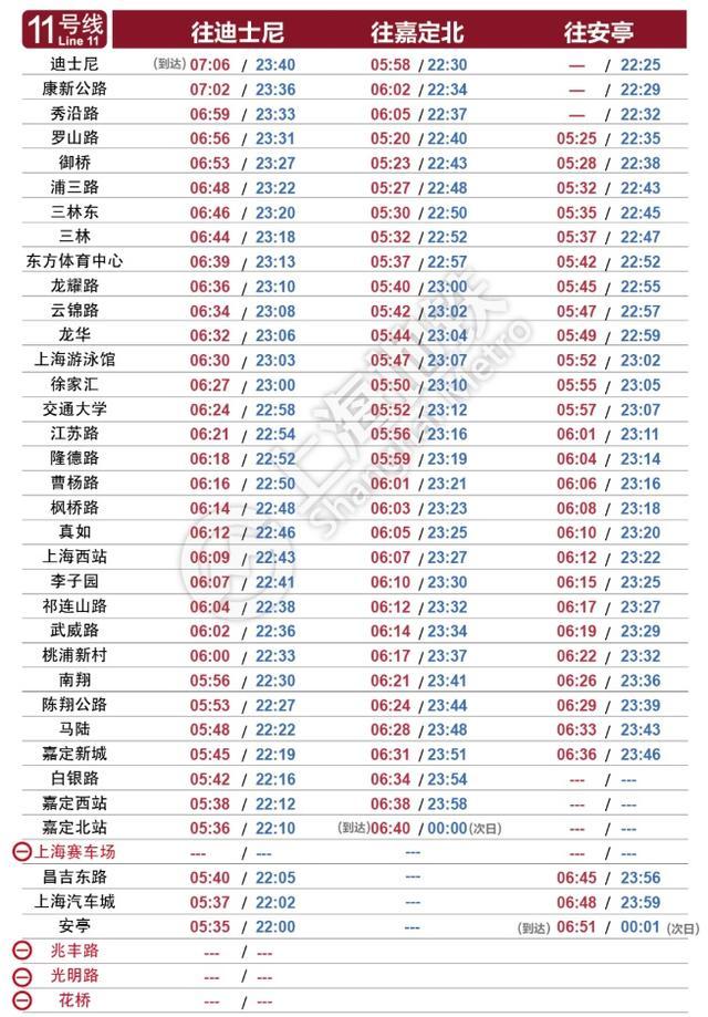 6月1日起度假区内道路交通恢复开放 景点开放时间另行公告