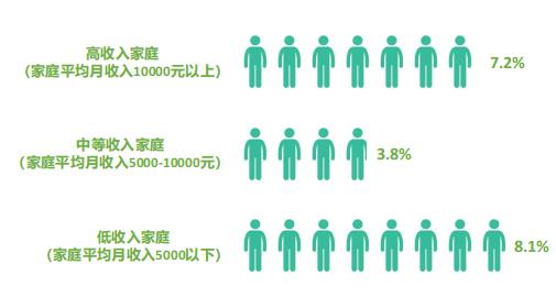 丽水哪里人最愿意生三胎？居然是…