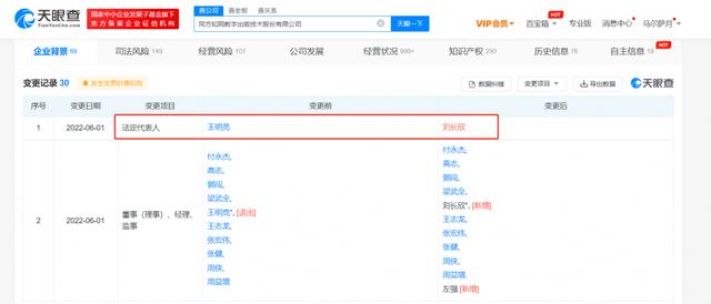 知网法定代表人变更！王明亮卸任知网法定代表人及董事长，此前知网因高收费惹众怒