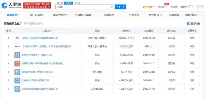 王明亮卸任知网法定代表人及董事长 盘点王明亮资本版图
