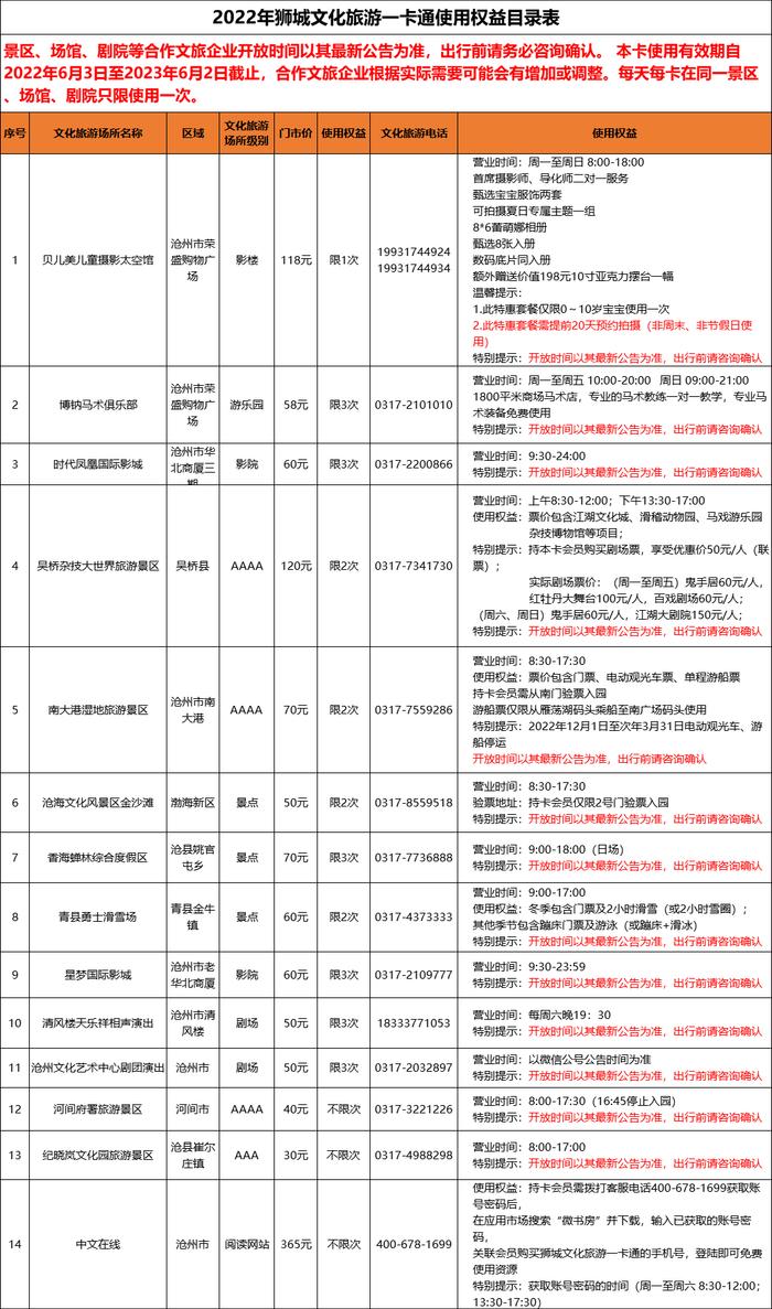 沧州将发售2300张“狮城文化旅游一卡通”！