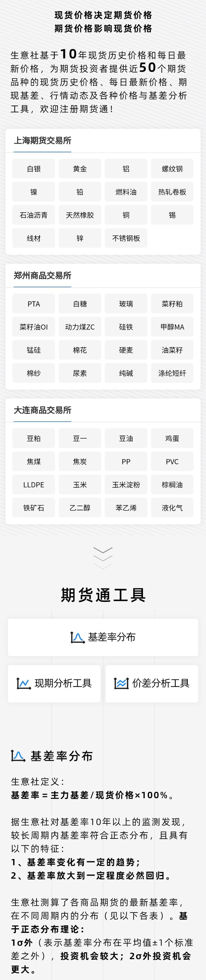 欢迎关注生意社公众号 注册使用期货通