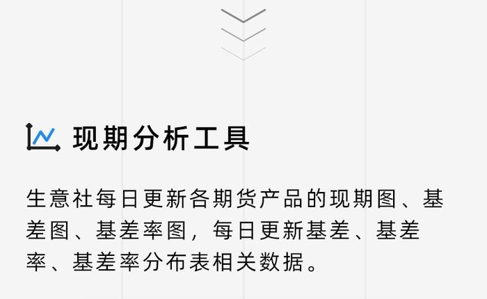 欢迎关注生意社公众号 注册使用期货通