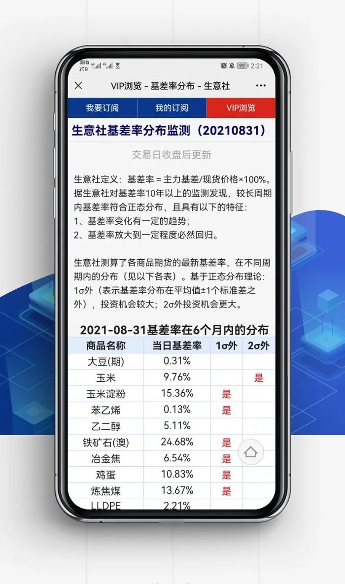 欢迎关注生意社公众号 注册使用期货通