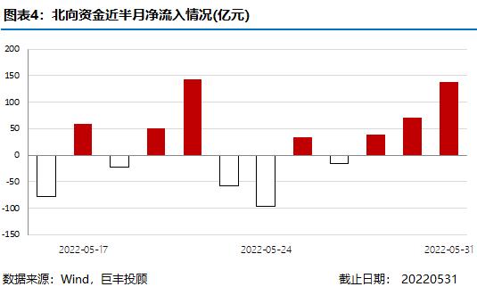 巨丰半月刊 | 苹果产业链保持稳健 稳增长政策加码落地