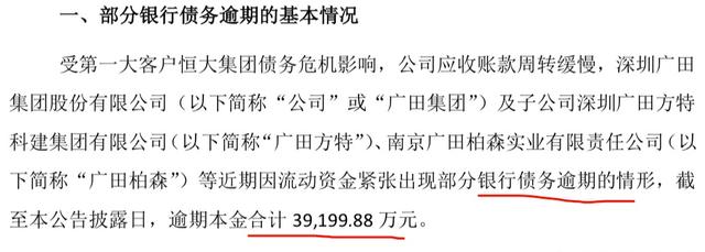 还不上149万货款，上市公司面临破产风险，背后是受恒大拖累