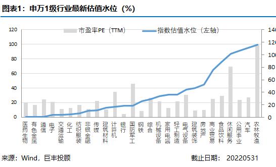 巨丰半月刊 | 苹果产业链保持稳健 稳增长政策加码落地