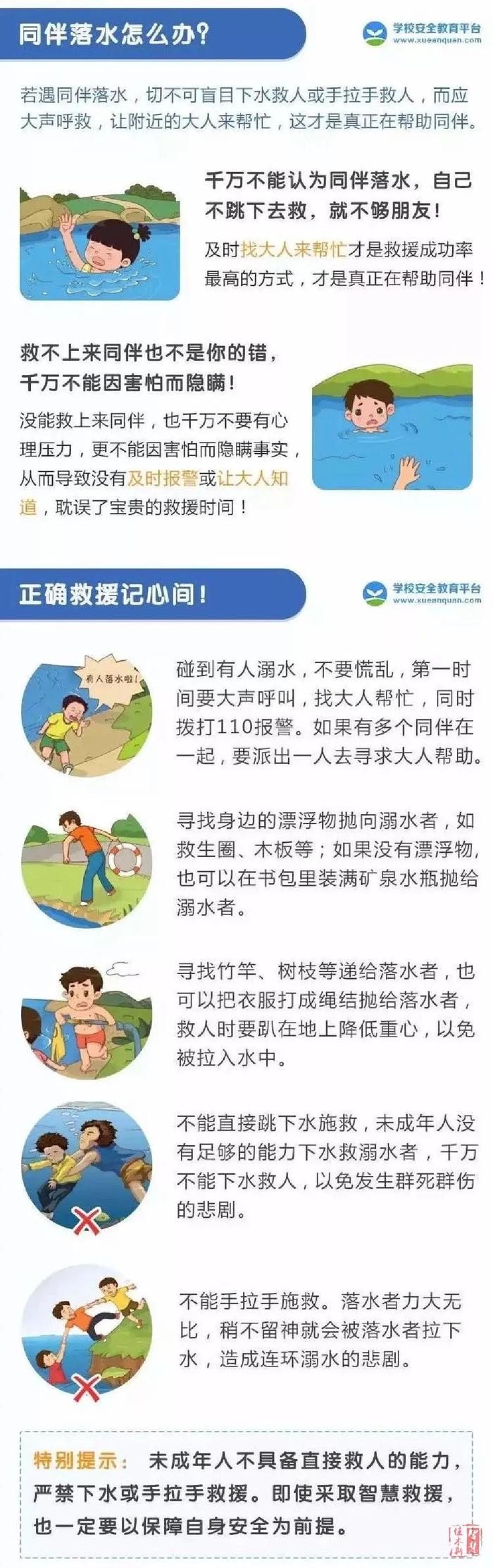 【重点提示】关于做好中小学生汛期安全工作的提示