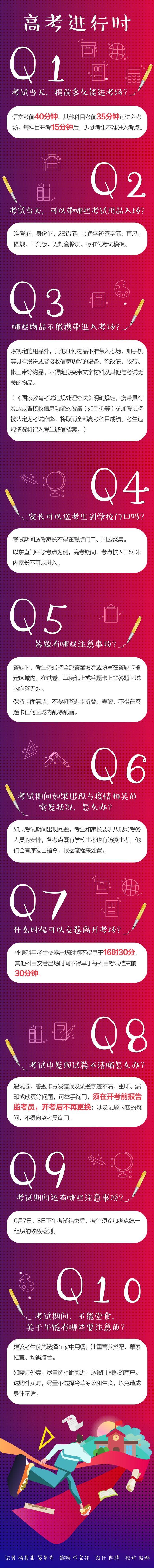 一图看懂｜关于北京高考，这20个问答你需要知道