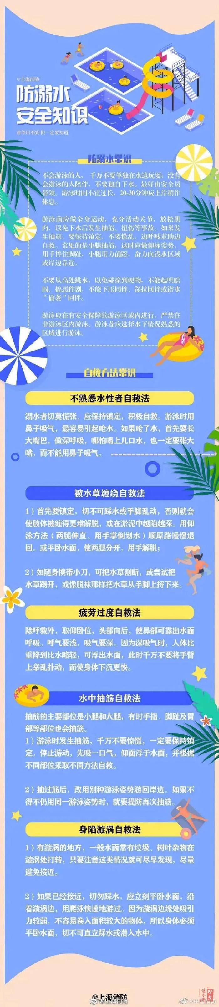 【重点提示】关于做好中小学生汛期安全工作的提示