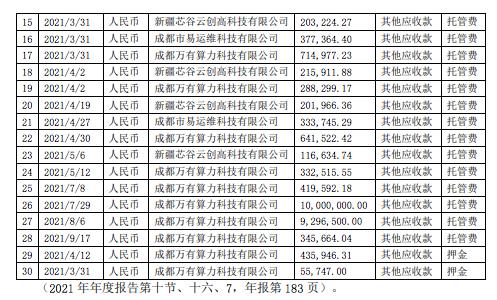 批准逮捕！*ST中昌“董事长”出大事：挪用5000多万 全部买比特币矿机！