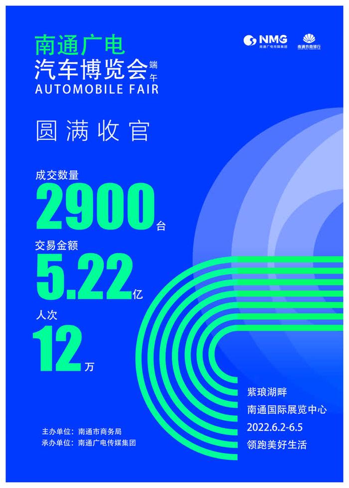 12万人观展，成交 5.22亿！南通广电端午车展圆满收官！