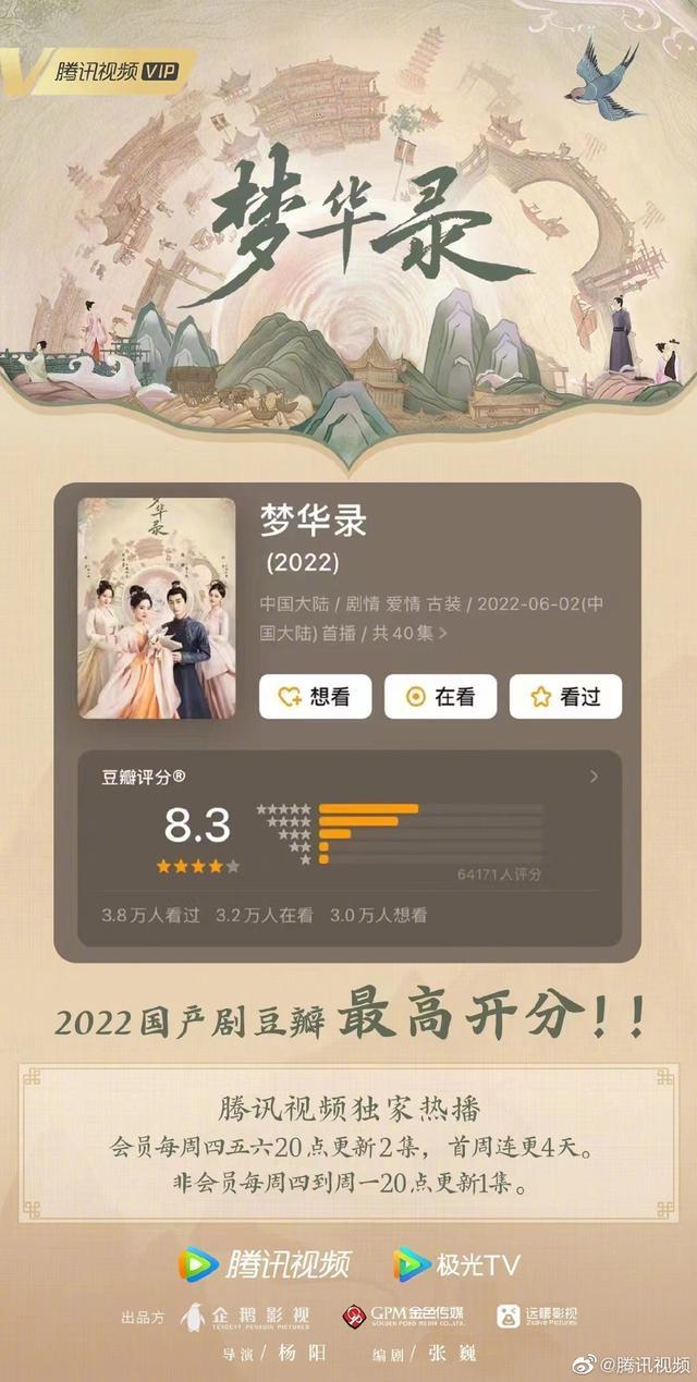 刘亦菲、陈晓新剧《梦华录》播放量破4亿，豆瓣开分8.3