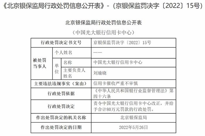 光大银行信用卡中心违法被罚 信用卡催收严重不审慎