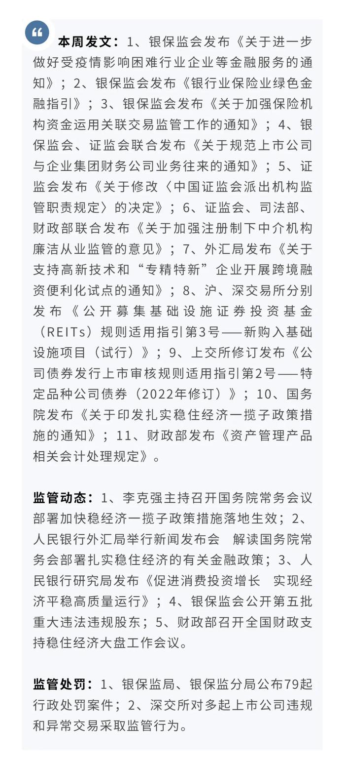 【宏观】财政部发布《资产管理产品相关会计处理规定》—监管政策周报