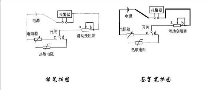 规范答题技巧！安徽省教育招生考试院发布高考温馨提示