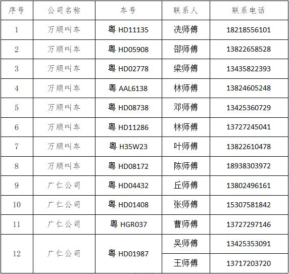 明天高考！这份超实用的考前指南请查收！涉及天气情况、交通管制……