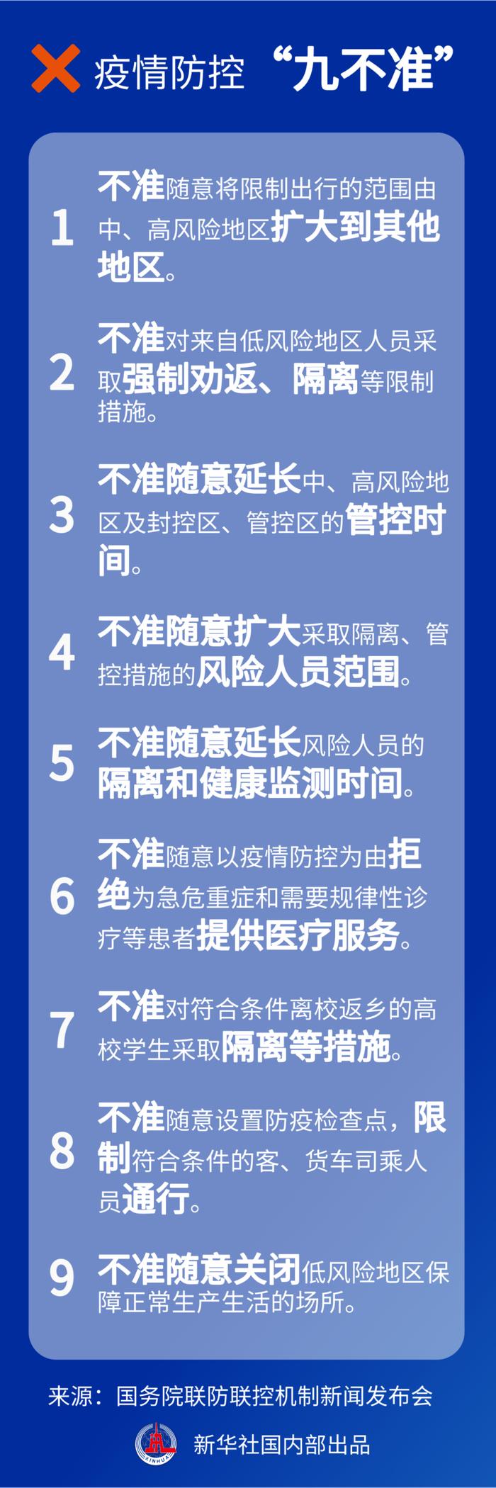 “一刀切”“层层加码”怎么办？坚决做到“九不准”！