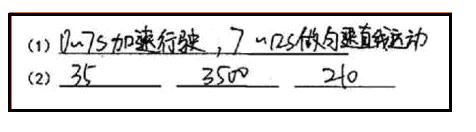 规范答题技巧！安徽省教育招生考试院发布高考温馨提示