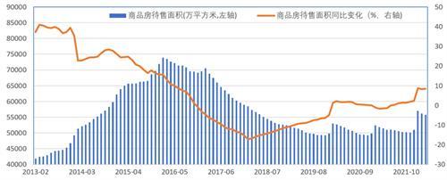 杭州、南京和太原多城市松绑限购，公积金可贷百万，补贴购房谁更强