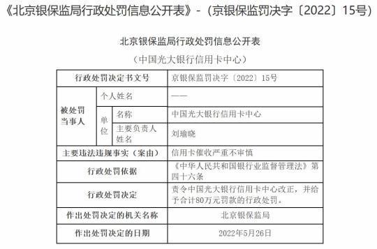 光大银行信用卡中心违法被罚80万：催收严重不审慎