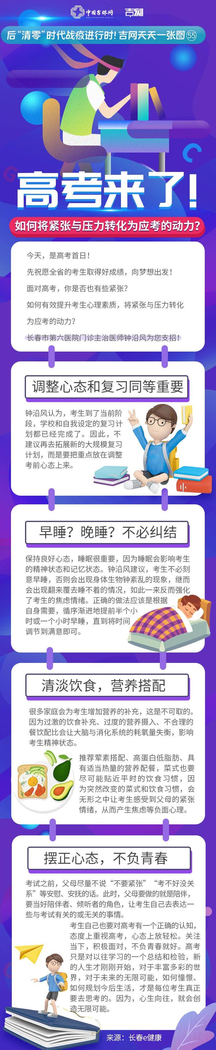 后“清零”时代战疫进行时！吉网天天一张图55丨高考来了！如何将紧张与压力转化为应考的动力？