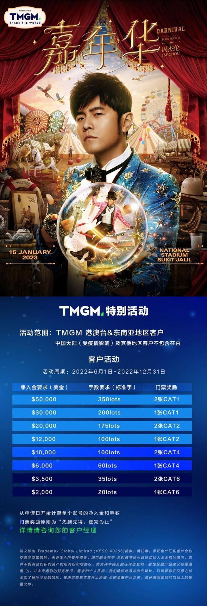 来抢票吧！TMGM邀您共赴周杰伦大马《嘉年华》演唱会。出道二十周年，我们和他一起狂欢！