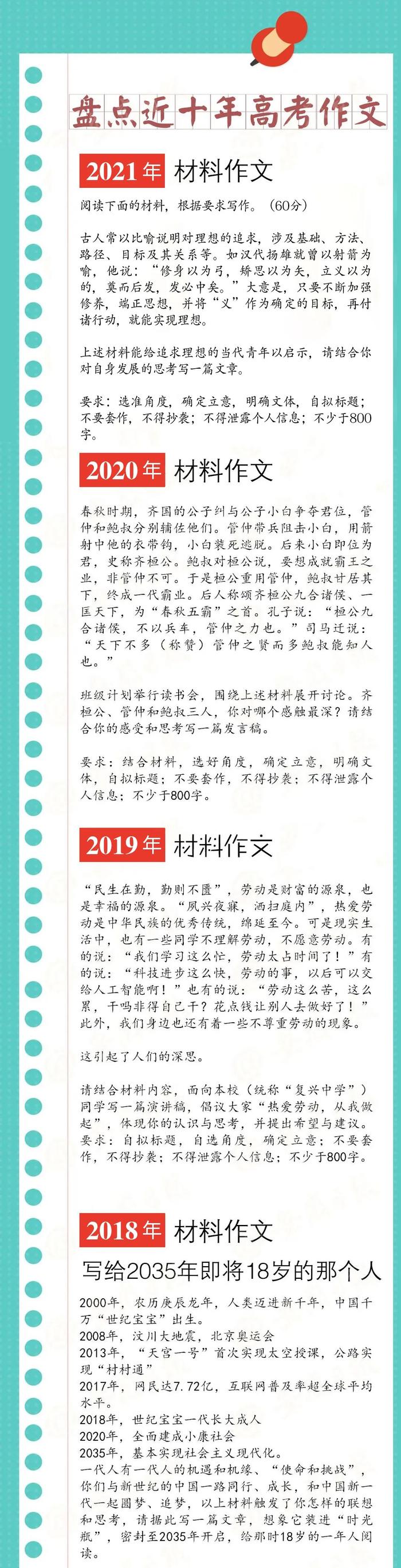 2022年高考作文题出炉！一波回忆杀，看看你当年高考作文题