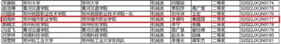 郑州城市职业学院再获省赛一等奖并晋级国赛