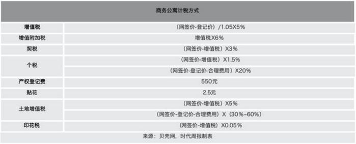 深圳宾利女车主发声：网传视频是恶意剪辑！深振业董秘：并非“书记夫人”！