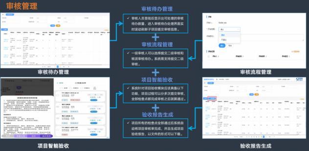 思特奇智维通：数智赋能助力网络智能规划，流程管控引领交维精细管理