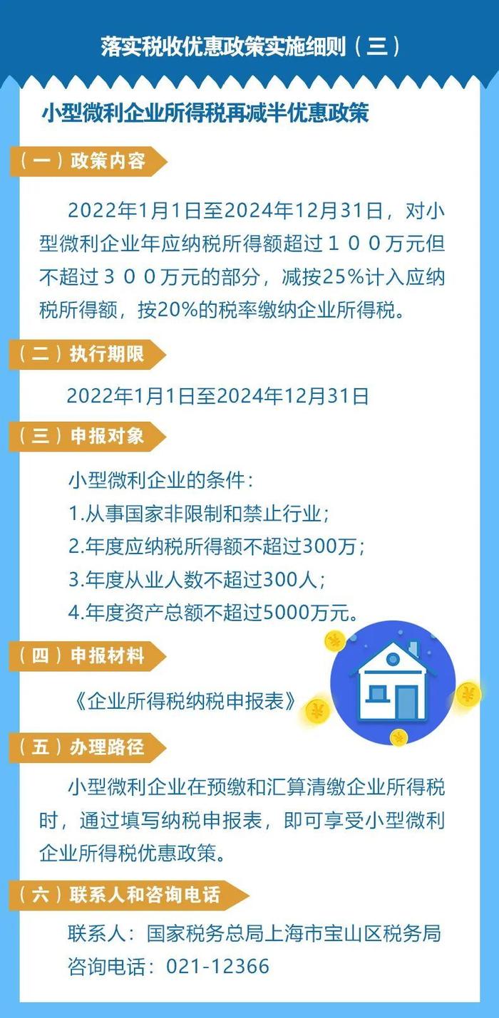 【同心守“沪”】宝山区税务局发布关于税收优惠政策实施细则