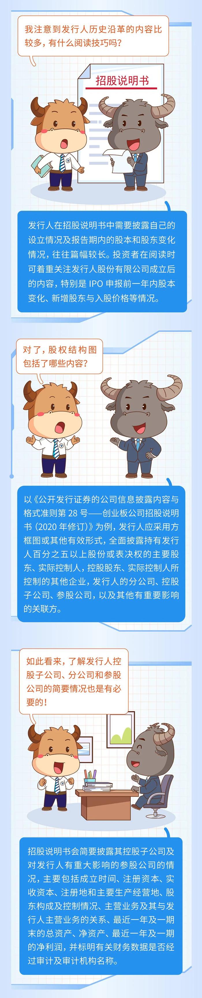 深交所投教 | 招股书小百科系列之三：发行人的“前世今生”